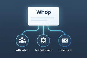 central Whop dashboard